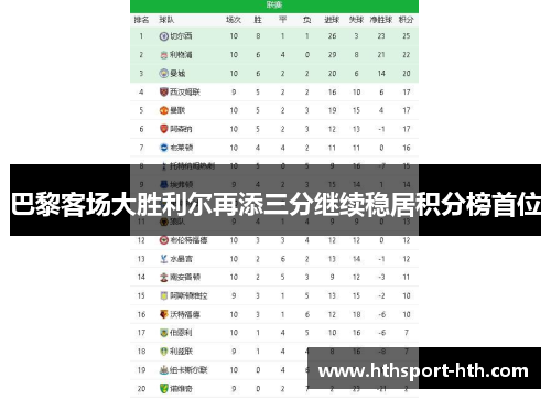 巴黎客场大胜利尔再添三分继续稳居积分榜首位